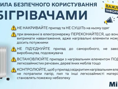 Обігрівачі, пічки, груби: правила безпечного використання у зимовий період