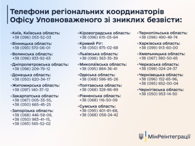 Працюють регіональні офіси Уповноваженого зі зниклих безвісти