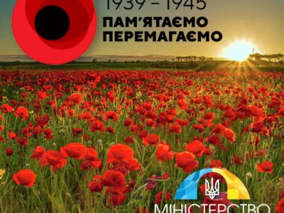 Ніколи знову…? Розкажіть про це Україні