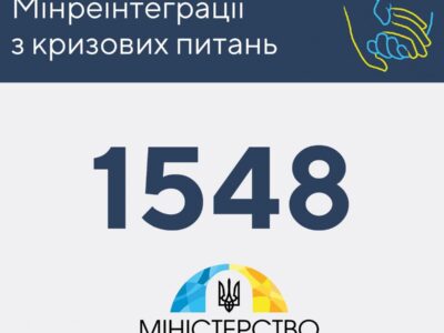 Увага! Мінреінтеграції повідомляє про актуальні номери «гарячих ліній»
