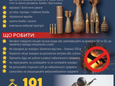 4 квітня – Міжнародний день просвіти з питань мінної небезпеки та розмінування