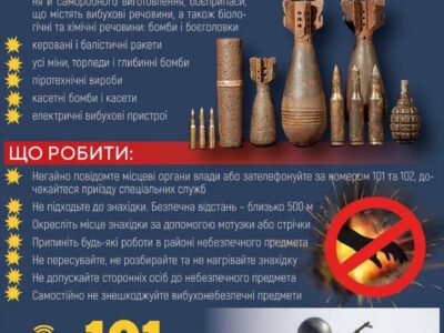 Мінреінтеграції застерігає: триває активна фаза розміновування звільнених територій – бережіть себе!