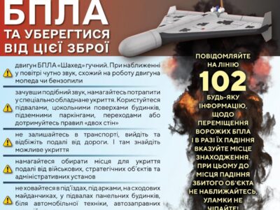 Якщо у небі з’явився дрон: як убезпечитися від бойових БПЛА