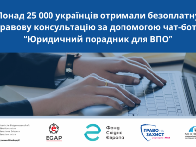 Понад 25 тис українців отримали безоплатну правову консультацію за допомогою чат-бота «Юридичний порадник для ВПО»