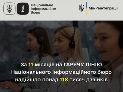 11 ay boyunca Milliy malümat bürosınıñ sıcaq hattına 118 biñ kere telefon ettiler