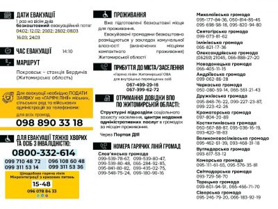 Евакуація з Донеччини на Житомирщину: новий графік руху спецпоїздів