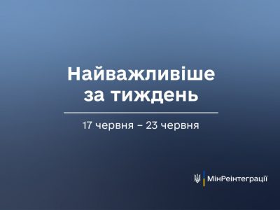 Найважливіше за тиждень 17 червня — 23 червня