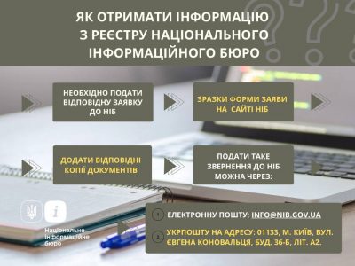 Як отримати інформацію з реєстру НІБ