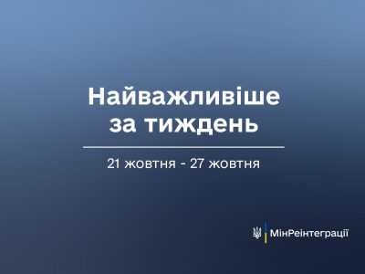 Найважливіше за тиждень 21 жовтня — 27 жовтня