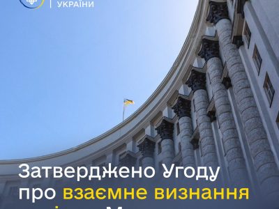 Україна та Молдова взаємно визнаватимуть документи про освіту та наукові ступені: уряд ухвалив постанову